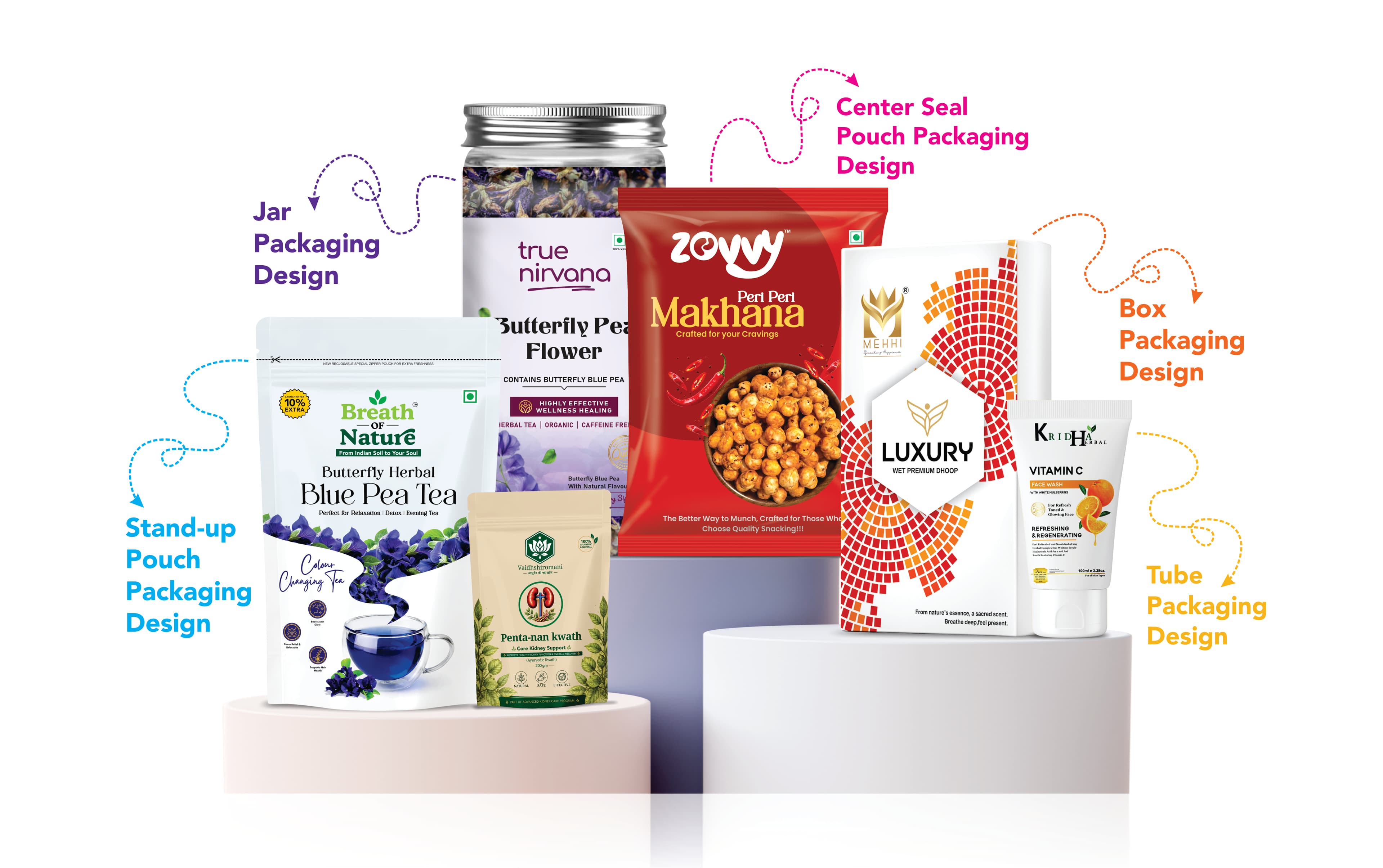 Colorfit Brand Packaging Mockup